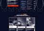 build or rebuild website, clone, revamp or duplicate website